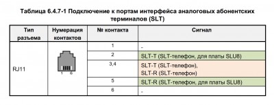 SLT_RJ11.jpg
