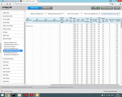 Net Numbering Plan View 2.jpg